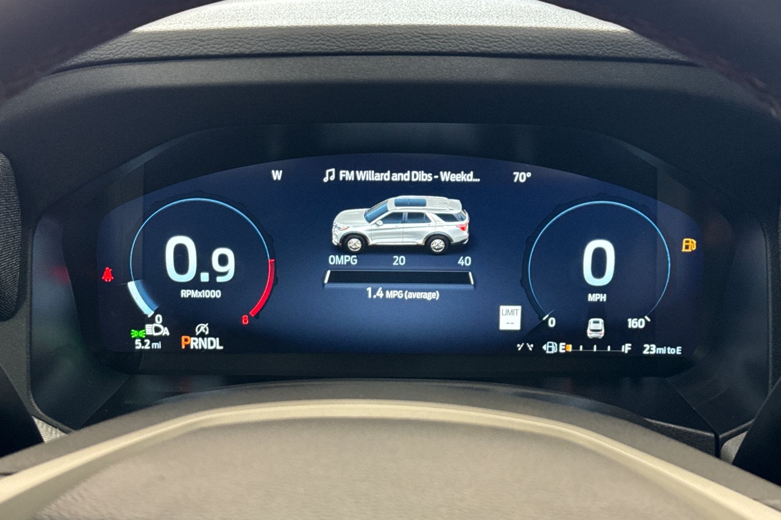 2027 Ford Explorer Active